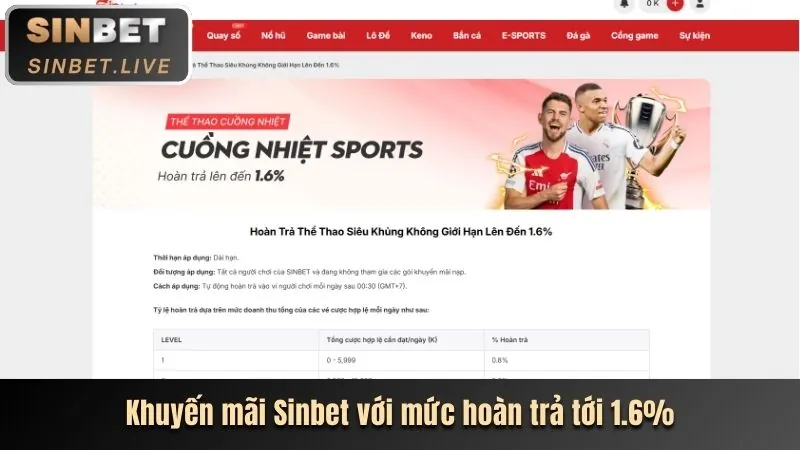 Phương thức nạp tiền đa dạng tại m98vn link vào